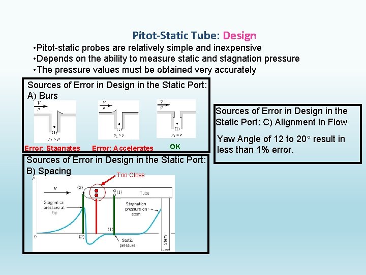 Pitot-Static Tube: Design • Pitot-static probes are relatively simple and inexpensive • Depends on