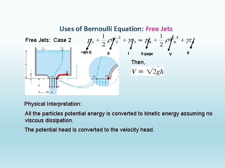 Uses of Bernoulli Equation: Free Jets: Case 2 =g(h-l) 0 l 0 gage V