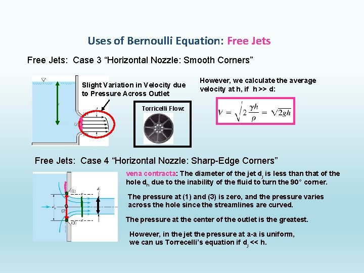 Uses of Bernoulli Equation: Free Jets: Case 3 “Horizontal Nozzle: Smooth Corners” Slight Variation