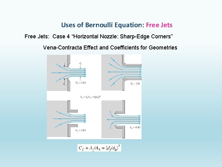 Uses of Bernoulli Equation: Free Jets: Case 4 “Horizontal Nozzle: Sharp-Edge Corners” Vena-Contracta Effect