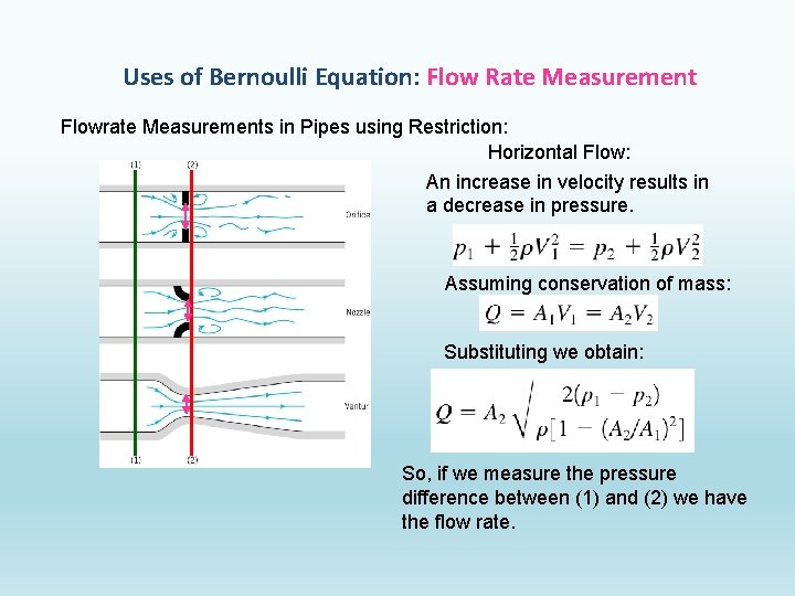 Uses of Bernoulli Equation: Flow Rate Measurement Flowrate Measurements in Pipes using Restriction: Horizontal