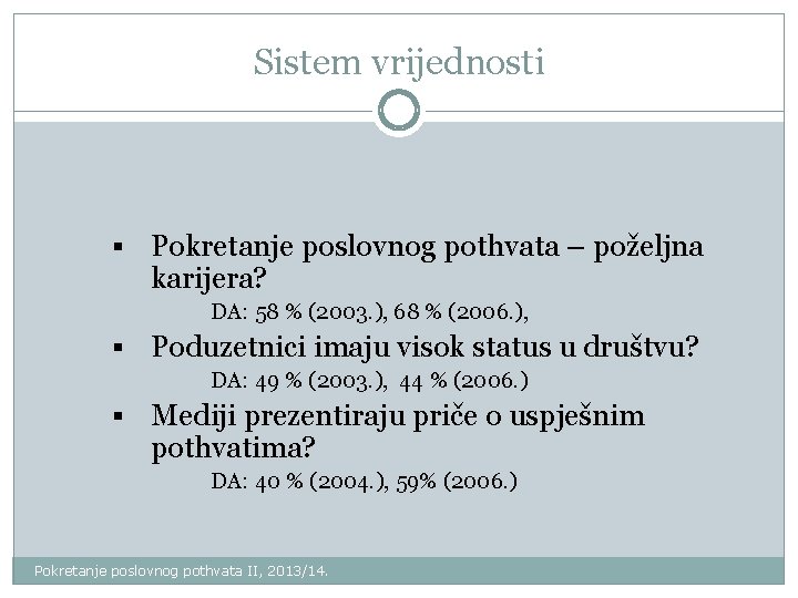 Sistem vrijednosti § Pokretanje poslovnog pothvata – poželjna karijera? DA: 58 % (2003. ),