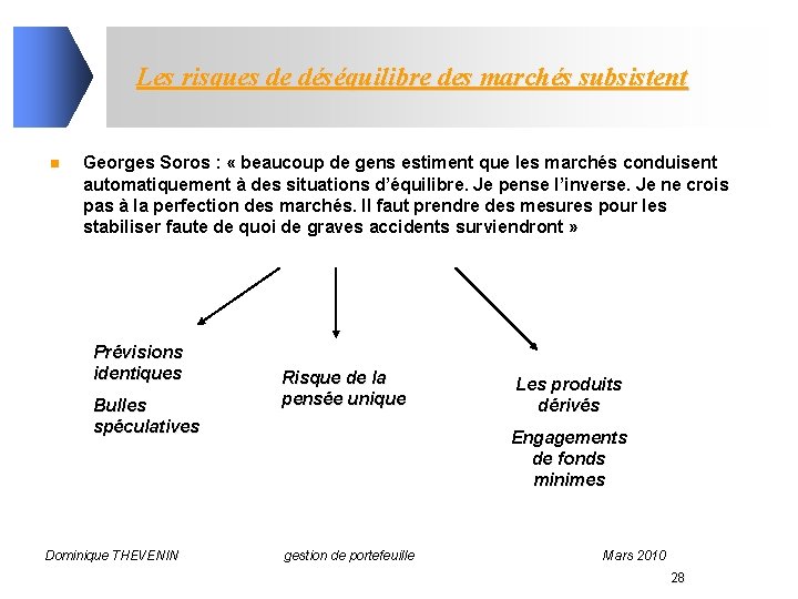 Les risques de déséquilibre des marchés subsistent n Georges Soros : « beaucoup de