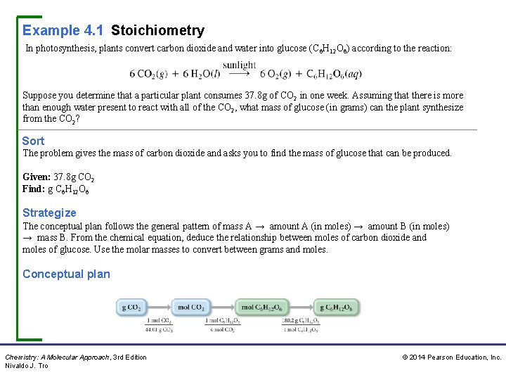 Example 4. 1 Stoichiometry In photosynthesis, plants convert carbon dioxide and water into glucose