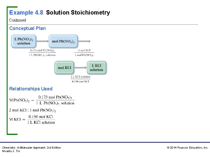 Example 4. 8 Solution Stoichiometry Continued Conceptual Plan Relationships Used Chemistry: A Molecular Approach,