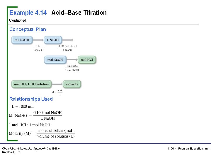 Example 4. 14 Acid–Base Titration Continued Conceptual Plan Relationships Used Chemistry: A Molecular Approach,