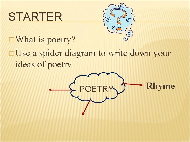 STARTER � What is poetry? � Use a spider diagram to write down your