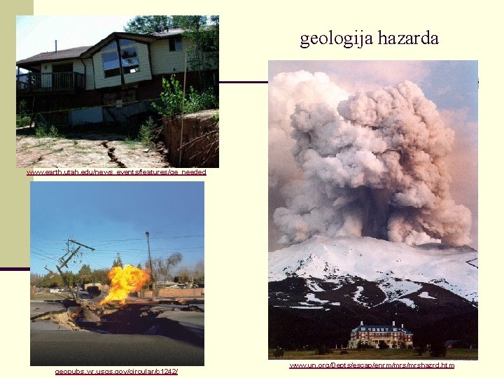 geologija hazarda www. earth. utah. edu/news_events/features/ge_needed geopubs. wr. usgs. gov/circular/c 1242/ www. un. org/Depts/escap/enrm/mrshazrd.
