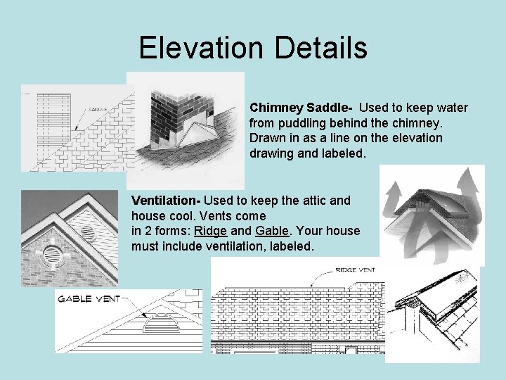 Elevation Details Chimney Saddle- Used to keep water from puddling behind the chimney. Drawn