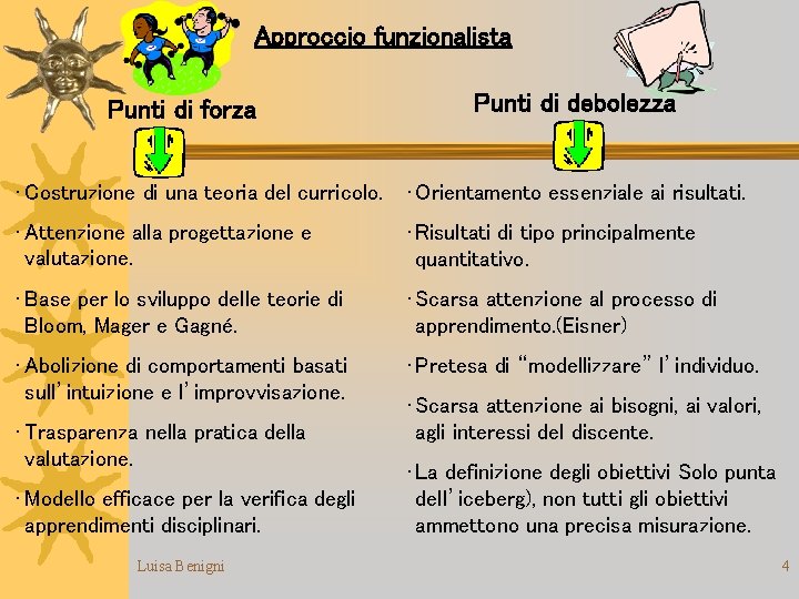 Approccio funzionalista Punti di forza Punti di debolezza • Costruzione di una teoria del