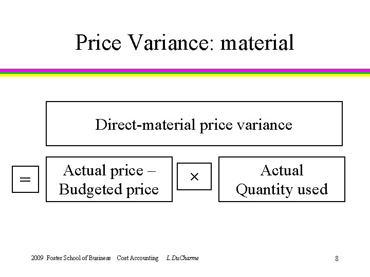 Price Variance: material Direct-material price variance = Actual price – Budgeted price 2009 Foster