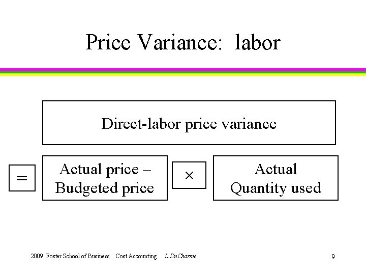 Price Variance: labor Direct-labor price variance = Actual price – Budgeted price 2009 Foster