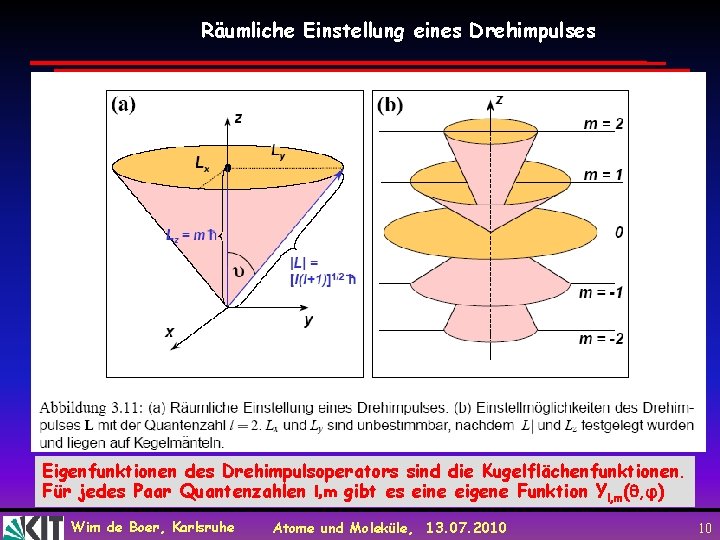 Räumliche Einstellung eines Drehimpulses Eigenfunktionen des Drehimpulsoperators sind die Kugelflächenfunktionen. Für jedes Paar Quantenzahlen