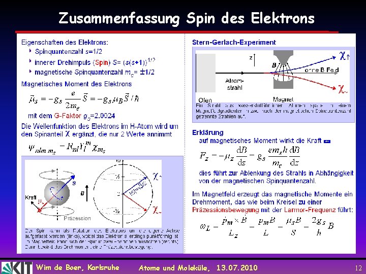 Zusammenfassung Spin des Elektrons Wim de Boer, Karlsruhe Atome und Moleküle, 13. 07. 2010