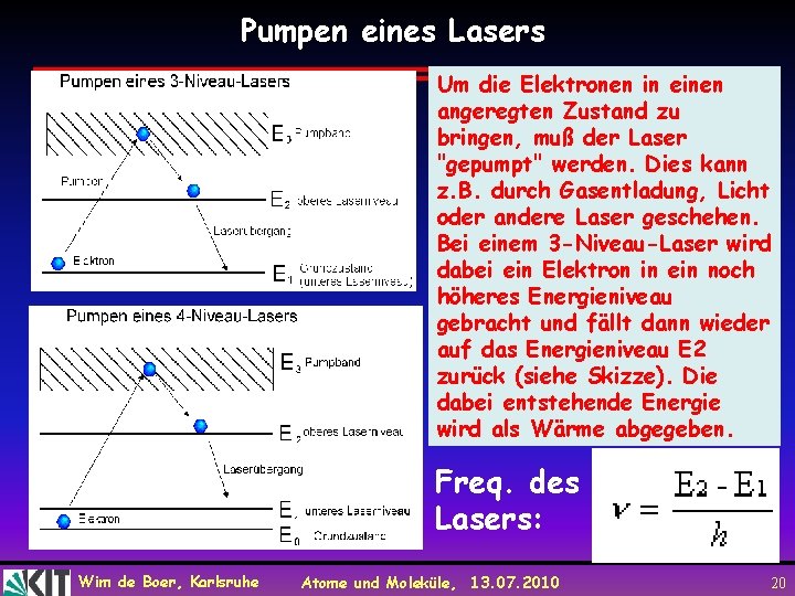 Pumpen eines Lasers Um die Elektronen in einen angeregten Zustand zu bringen, muß der