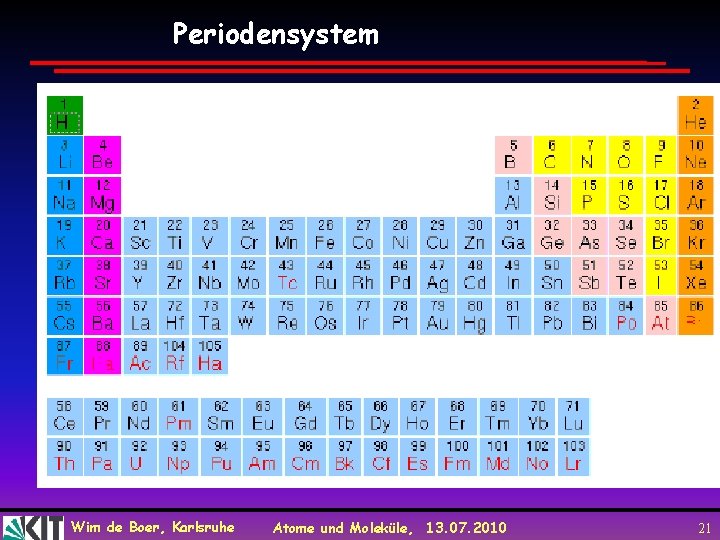 Periodensystem Wim de Boer, Karlsruhe Atome und Moleküle, 13. 07. 2010 21 