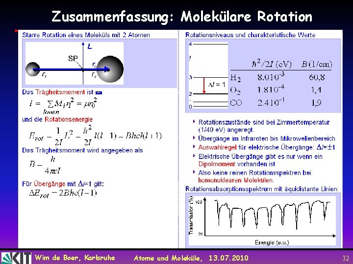 Zusammenfassung: Molekülare Rotation Wim de Boer, Karlsruhe Atome und Moleküle, 13. 07. 2010 32