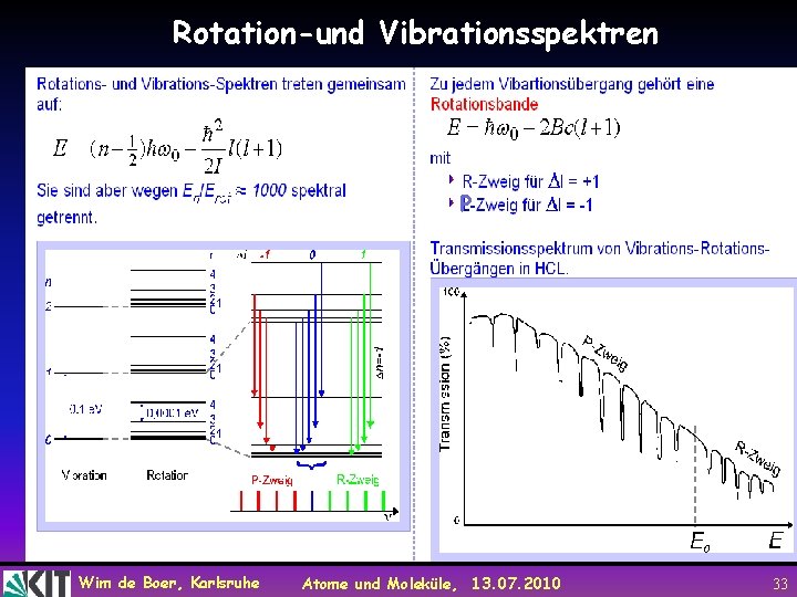 Rotation-und Vibrationsspektren P Wim de Boer, Karlsruhe Atome und Moleküle, 13. 07. 2010 33