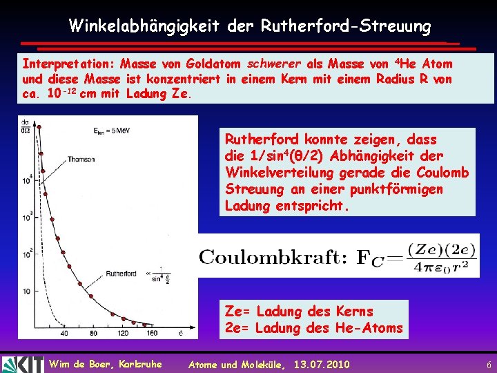 Winkelabhängigkeit der Rutherford-Streuung Interpretation: Masse von Goldatom schwerer als Masse von 4 He Atom