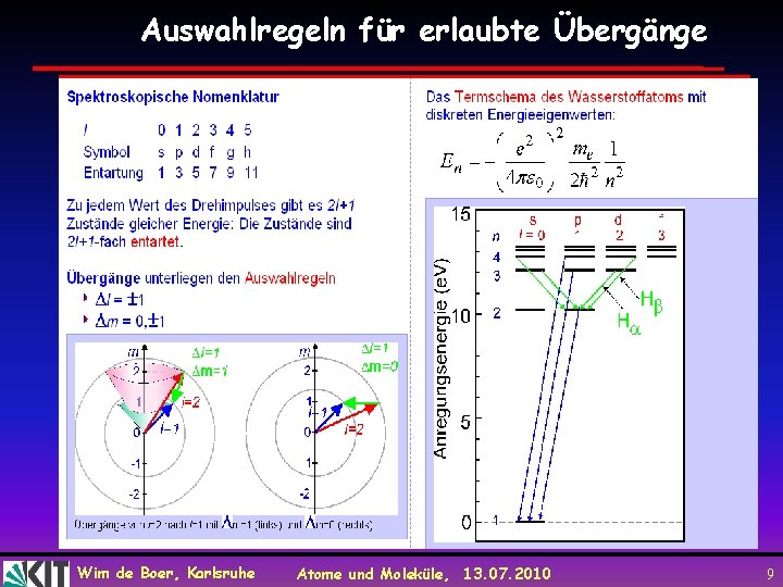 Auswahlregeln für erlaubte Übergänge Wim de Boer, Karlsruhe Atome und Moleküle, 13. 07. 2010