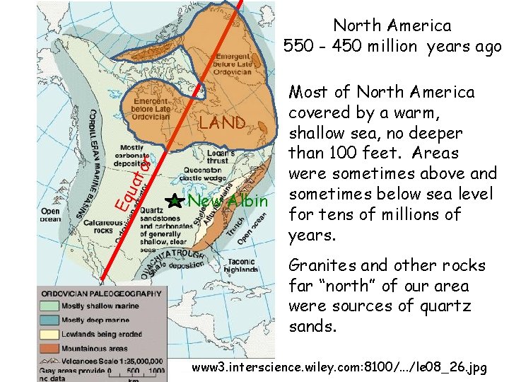 North America 550 - 450 million years ago Eq uat or LAND New Albin