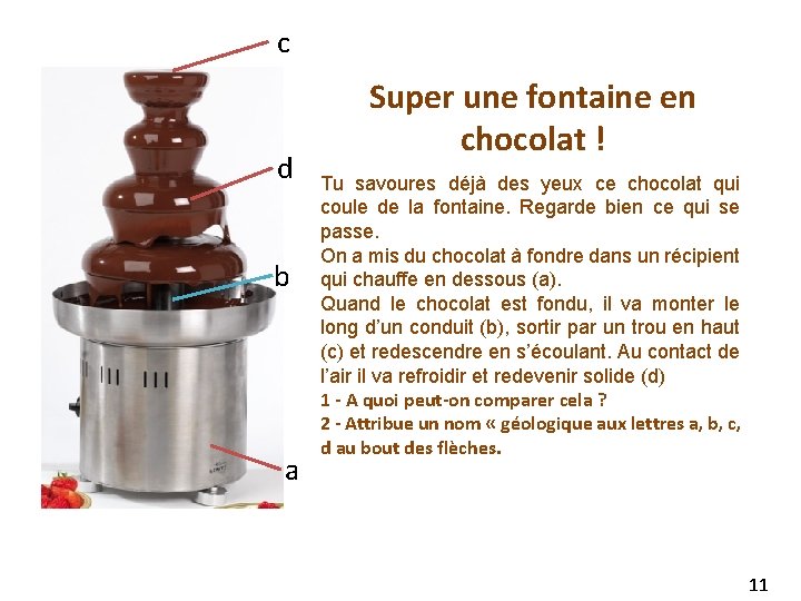 c d b a Super une fontaine en chocolat ! Tu savoures déjà des