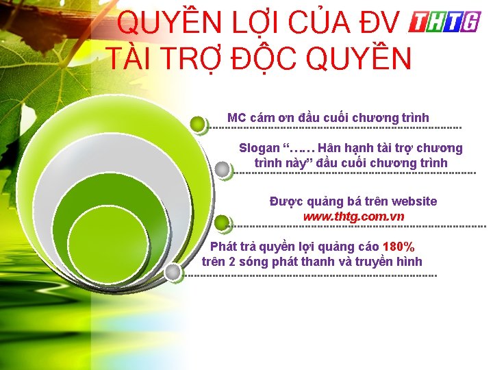 QUYỀN LỢI CỦA ĐV TÀI TRỢ ĐỘC QUYỀN MC cám ơn đầu cuối chương