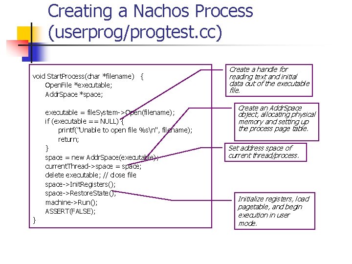 Creating a Nachos Process (userprog/progtest. cc) void Start. Process(char *filename) { Open. File *executable; Creating a Nachos Process (userprog/progtest. cc) void Start. Process(char *filename) { Open. File *executable;