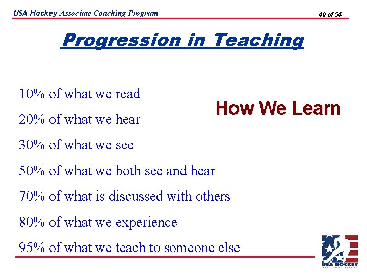 USA Hockey Associate Coaching Program 40 of 54 Progression in Teaching 10% of what