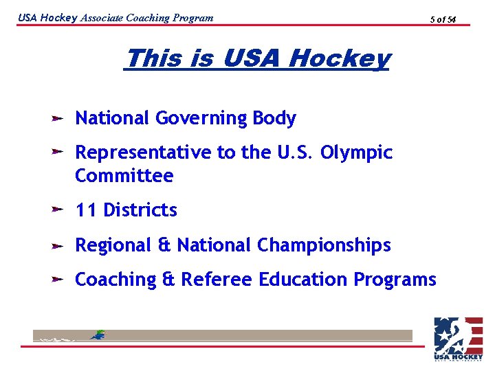 USA Hockey Associate Coaching Program 5 of 54 This is USA Hockey National Governing