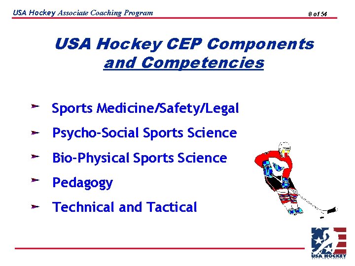 USA Hockey Associate Coaching Program 8 of 54 USA Hockey CEP Components and Competencies