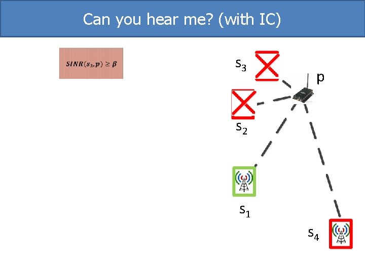 Can you hear me? (with IC) s 3 No Yes p s 2 No