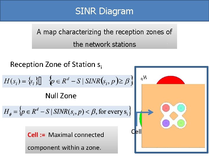 SINR Diagram A map characterizing the reception zones of the network stations Reception Zone