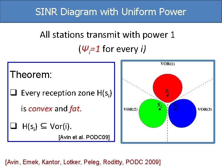 SINR Diagram with Uniform Power All stations transmit with power 1 (Ψi=1 for every