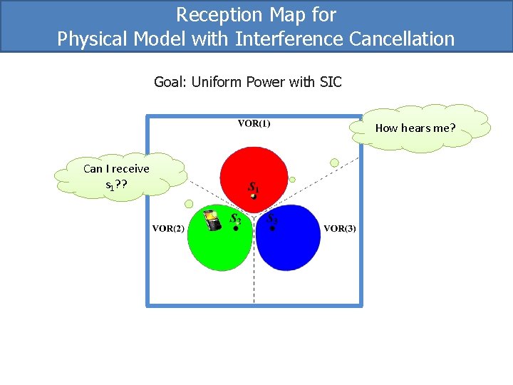 Reception Map for Physical Model with Interference Cancellation Goal: Uniform Power with SIC How