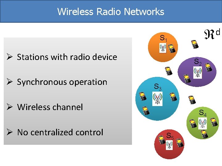 Wireless Radio Networks d S 1 Ø Stations with radio device Ø Synchronous operation