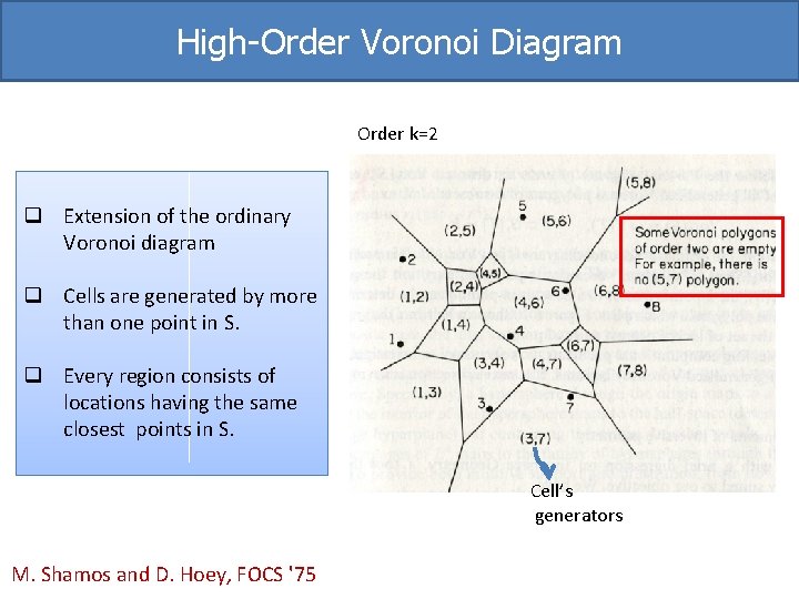 High-Order Voronoi Diagram Order k=2 q Extension of the ordinary Voronoi diagram q Cells