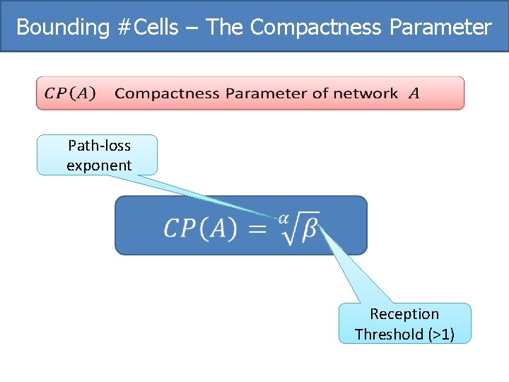 Bounding #Cells – The Compactness Parameter Path-loss exponent Reception Threshold (>1) 