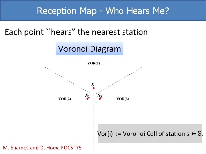 Reception Map - Who Hears Me? Each point ``hears” the nearest station Voronoi Diagram
