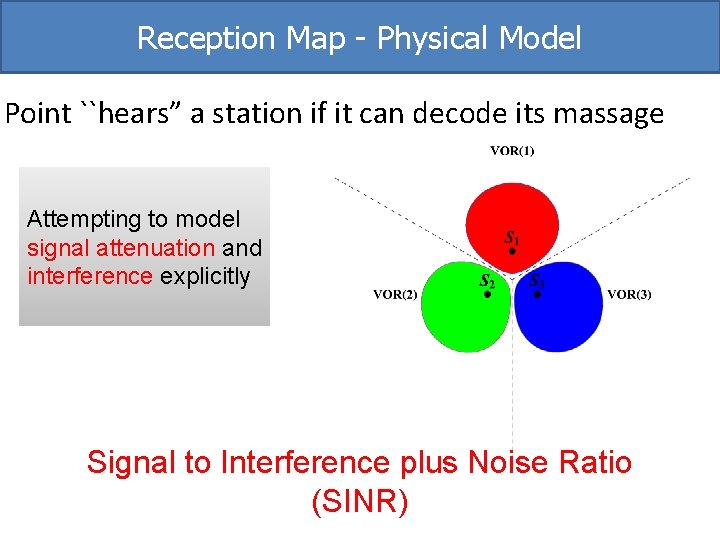 Reception Map - Physical Model Point ``hears” a station if it can decode its