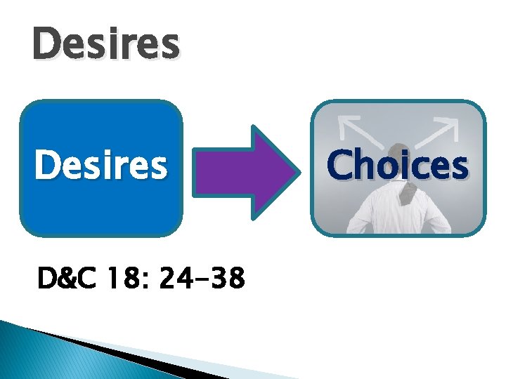 Desires D&C 18: 24 -38 Choices 