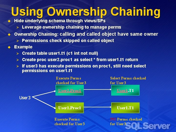 Using Ownership Chaining u Hide underlying schema through views/SPs Ø Leverage ownership chaining to