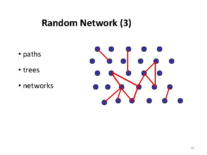 Random Network (3) • paths • trees • networks 41 