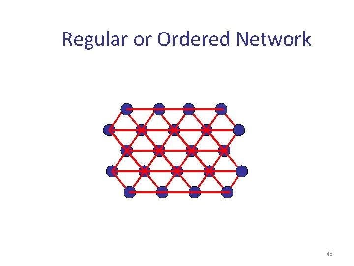 Regular or Ordered Network 45 