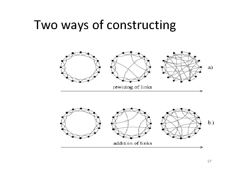 Two ways of constructing 67 