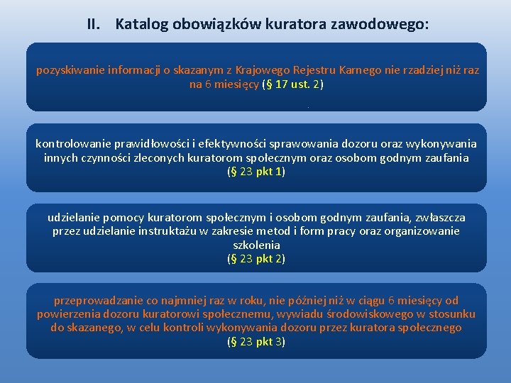 II. Katalog obowiązków kuratora zawodowego: pozyskiwanie informacji o skazanym z Krajowego Rejestru Karnego nie