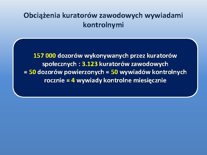Obciążenia kuratorów zawodowych wywiadami kontrolnymi 157 000 dozorów wykonywanych przez kuratorów społecznych : 3. Obciążenia kuratorów zawodowych wywiadami kontrolnymi 157 000 dozorów wykonywanych przez kuratorów społecznych : 3.