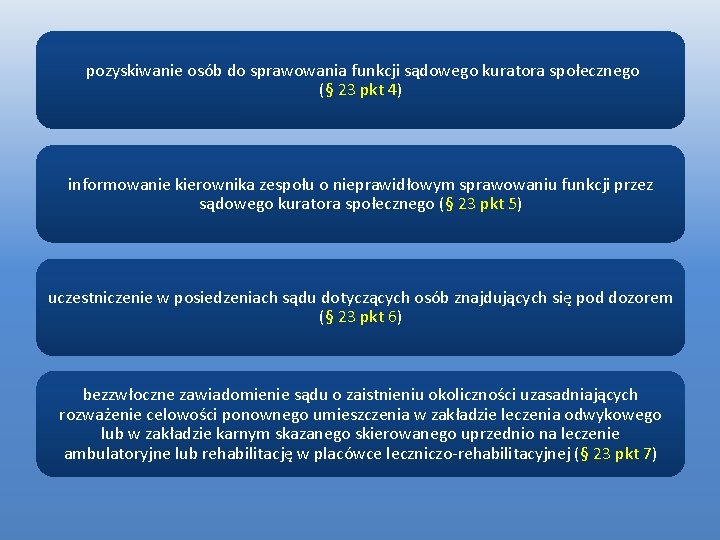 pozyskiwanie osób do sprawowania funkcji sądowego kuratora społecznego (§ 23 pkt 4) informowanie kierownika