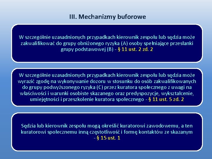 III. Mechanizmy buforowe W szczególnie uzasadnionych przypadkach kierownik zespołu lub sędzia może zakwalifikować do