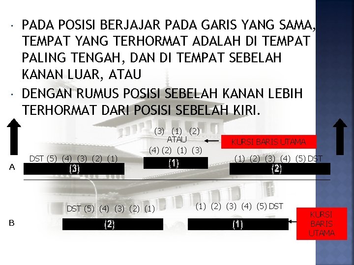  A PADA POSISI BERJAJAR PADA GARIS YANG SAMA, TEMPAT YANG TERHORMAT ADALAH DI